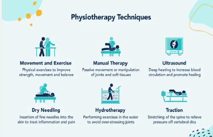 فیزیوتراپی
